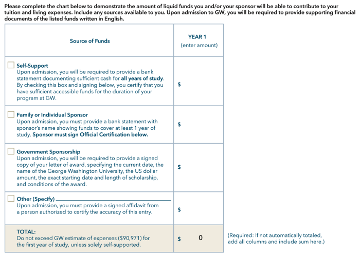 A screenshot of the different sources of funds and where applicants need to fill out their source of funding